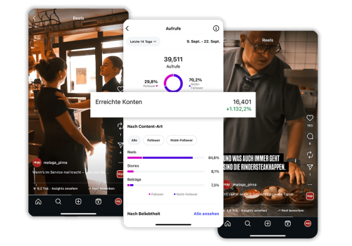 Marketing Service Dresden-Social Media Agentur Dresden1