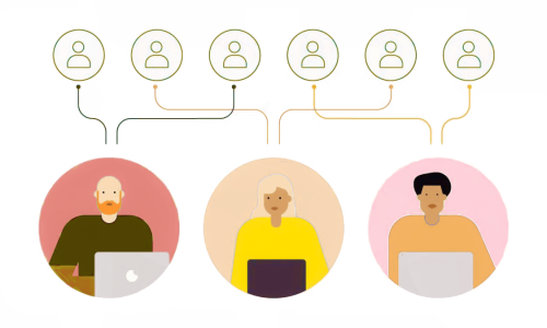 Marketing Service Dresden-Websdesign Dresden 2